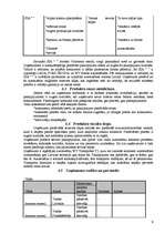 Biznesa plāns 'Biznesa plāns autoservisam', 9.