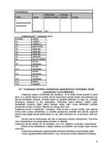 Biznesa plāns 'Biznesa plāns autoservisam', 10.