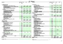 Biznesa plāns 'Biznesa plāns autoservisam', 17.