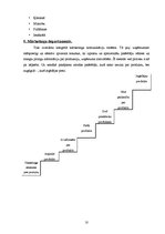 Referāts 'AS "Aldaris" mārketings', 10.