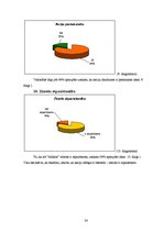 Referāts 'AS "Aldaris" mārketings', 24.