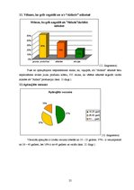 Referāts 'AS "Aldaris" mārketings', 25.