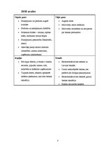 Referāts 'Uzņēmuma vadība, uzņēmuma apraksts. AS "Swedbank"', 6.