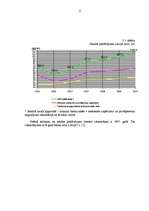 Referāts 'Nauda un bankas', 15.