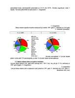 Referāts 'Nauda un bankas', 30.