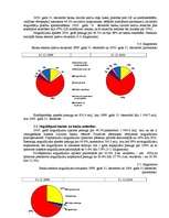 Referāts 'Nauda un bankas', 32.