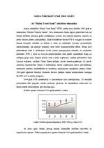 Referāts 'AS "Baltic Trust Bank" gada pārskats par 2004.gadu', 1.