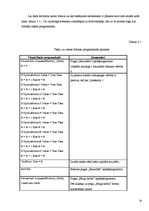Referāts 'Testu veidošana, izmantojot programmēšanas valodu "Visual Basic for Applications', 14.
