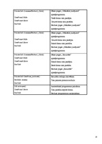 Referāts 'Testu veidošana, izmantojot programmēšanas valodu "Visual Basic for Applications', 20.