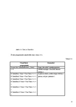 Referāts 'Testu veidošana, izmantojot programmēšanas valodu "Visual Basic for Applications', 23.