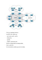 Paraugs 'OSPF Open shortest Path First.', 6.