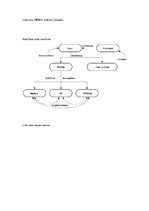 Paraugs 'OSPF Open shortest Path First.', 11.