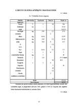 Referāts 'Z/S "Pīlādži" analīze', 18.