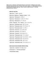 Konspekts 'Аристотель об этике', 10.