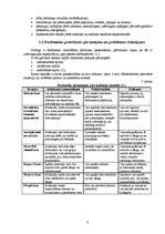 Referāts 'Organizāciju vadīšana pārmaiņu laikā', 9.