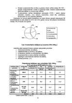 Referāts 'Organizāciju vadīšana pārmaiņu laikā', 26.