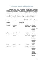 Biznesa plāns 'Biznesa plāns', 14.