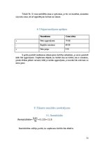 Biznesa plāns 'Biznesa plāns', 21.