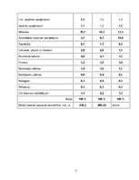 Referāts 'Mežsaimniecības nozare', 8.
