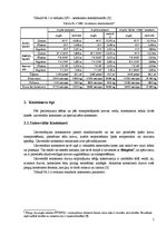 Referāts 'Konteineru sistēmas', 5.