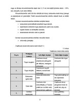 Biznesa plāns 'SIA "Bedstraw" biznesa plāns', 15.