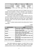 Biznesa plāns 'SIA "Bedstraw" biznesa plāns', 17.