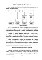 Biznesa plāns 'SIA "Bedstraw" biznesa plāns', 25.