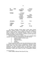 Diplomdarbs 'Elektroniskās mūzikas festivāla "Shine Fest" mārketinga komunikācijas analīze un', 16.