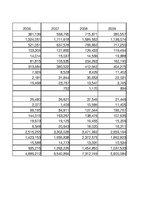 Paraugs 'Iedzīvotāju ienākuma nodoklis', 10.