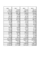 Paraugs 'Iedzīvotāju ienākuma nodoklis', 11.