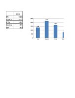 Paraugs 'Iedzīvotāju ienākuma nodoklis', 13.