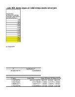 Paraugs 'Iedzīvotāju ienākuma nodoklis', 22.