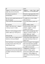 Konspekts 'Translation of a Journalistic Text about Plogging: English to Latvian', 1.