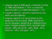 Prezentācija 'Iedzīvotāju dabiskā un mehāniskā kustība Latgalē', 8.