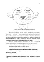 Diplomdarbs 'Экономический анализ как база принятия управленческих решений', 17.