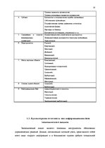 Diplomdarbs 'Экономический анализ как база принятия управленческих решений', 19.