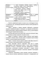 Diplomdarbs 'Экономический анализ как база принятия управленческих решений', 21.