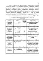Diplomdarbs 'Экономический анализ как база принятия управленческих решений', 25.