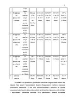 Diplomdarbs 'Экономический анализ как база принятия управленческих решений', 33.
