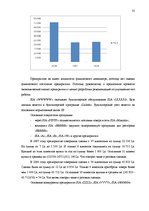 Diplomdarbs 'Экономический анализ как база принятия управленческих решений', 35.