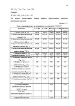 Diplomdarbs 'Экономический анализ как база принятия управленческих решений', 43.