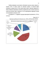 Diplomdarbs 'Экономический анализ как база принятия управленческих решений', 58.