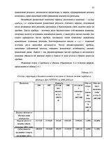Diplomdarbs 'Экономический анализ как база принятия управленческих решений', 61.