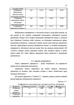 Diplomdarbs 'Экономический анализ как база принятия управленческих решений', 65.