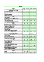 Diplomdarbs 'Экономический анализ как база принятия управленческих решений', 101.