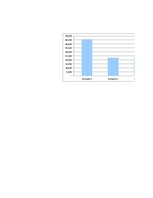 Diplomdarbs 'Экономический анализ как база принятия управленческих решений', 106.