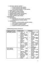 Konspekts 'Ekonomika un tās būtība', 11.