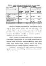 Referāts 'Ekoloģija un cilvēka veselība', 6.