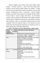 Referāts 'Ekoloģija un cilvēka veselība', 11.