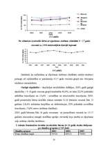 Referāts 'Ekoloģija un cilvēka veselība', 20.
